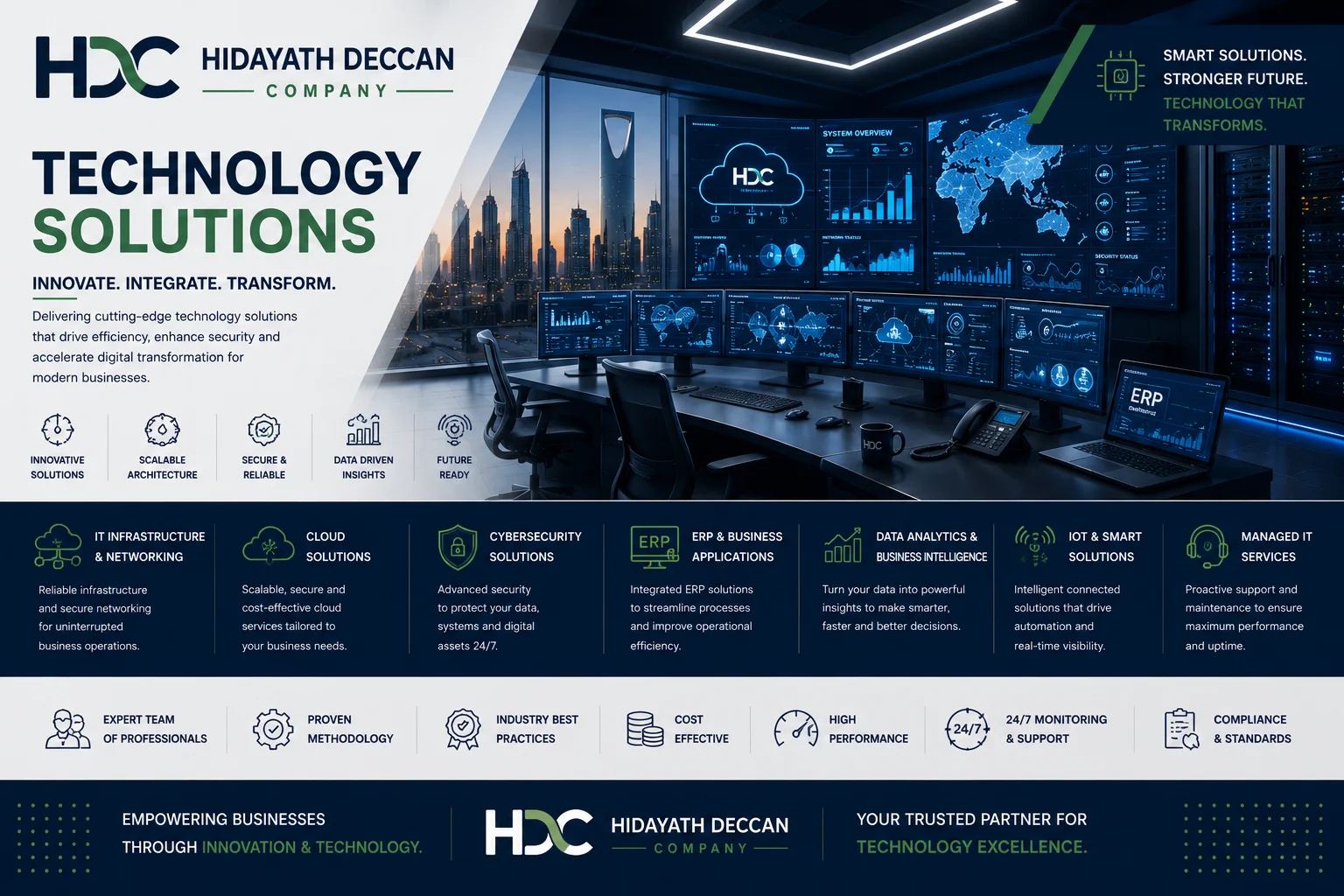 Manpower supply services of Hidayath Deccan Company